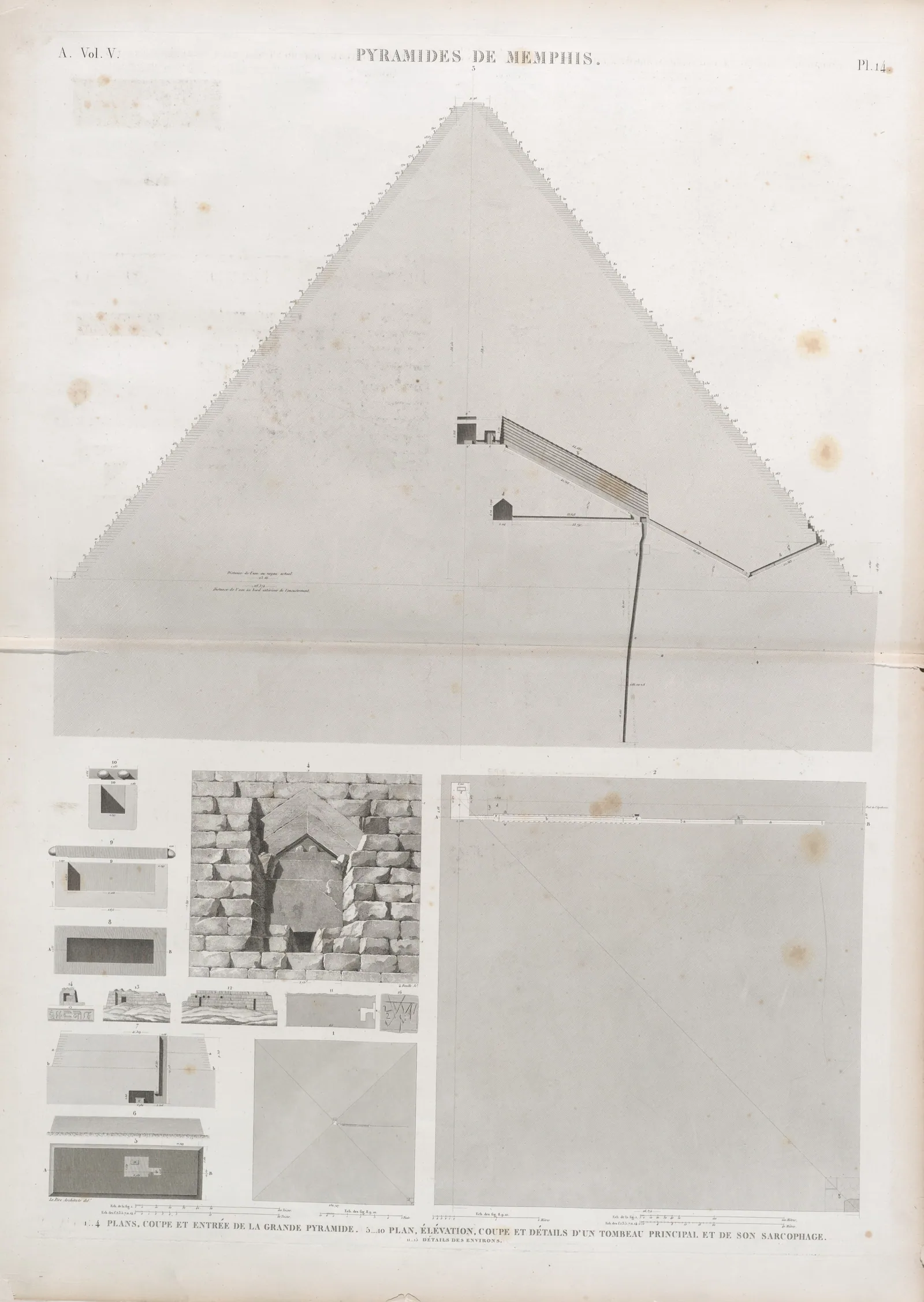 Planer, genomskärning och ingång till Cheopspyramiden (Antiquités V, pl. 14): den första systematiska franska genomskärningen, med nedgående gång, Stora gallerian och Kungens kammare – årtionden innan Vyse sprängde sig in i de fyra övre avlastningskamrarna 1837.