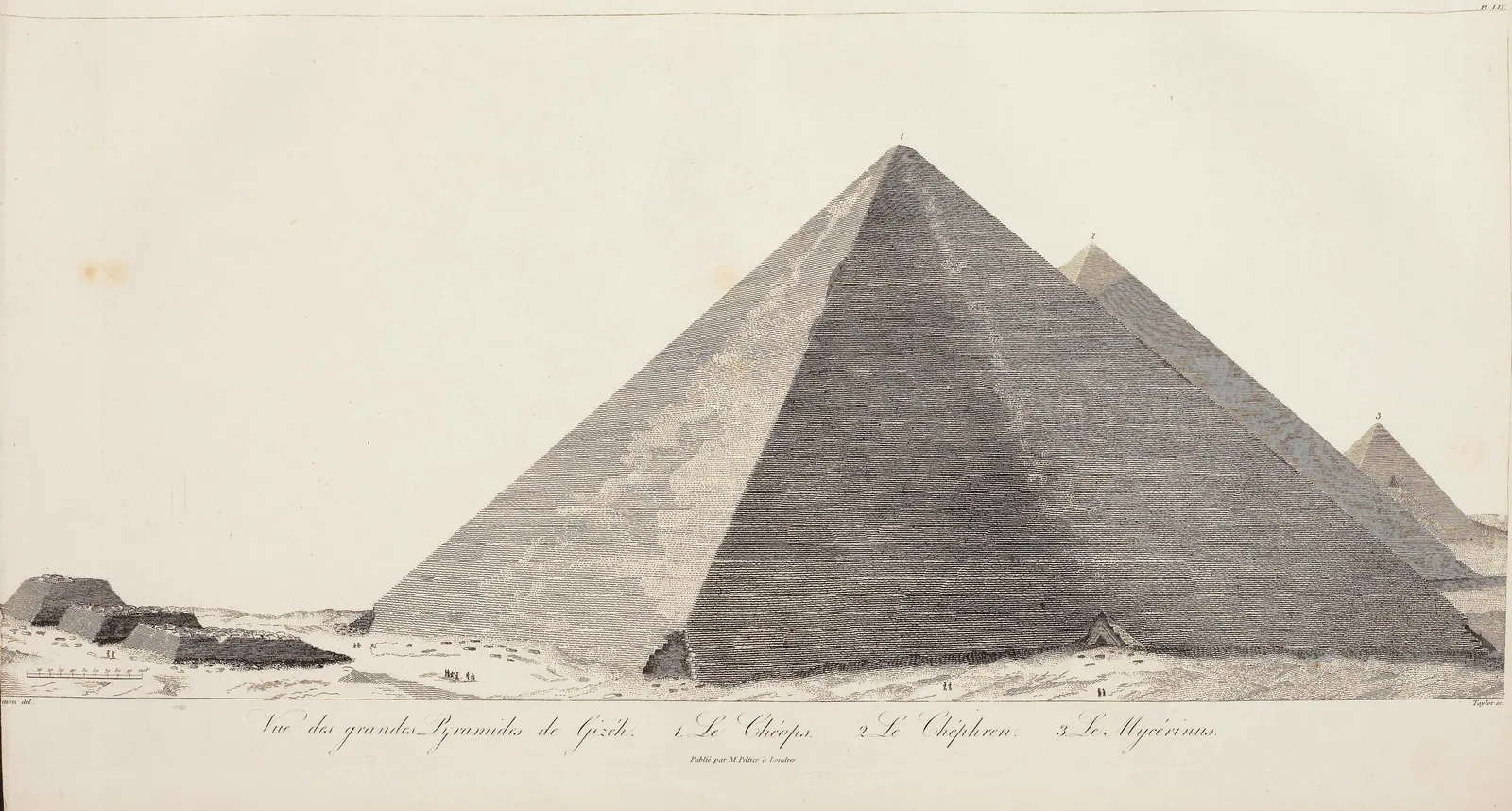 Denons ”Vy över de stora pyramiderna i Giza” med Cheops, Chefren och Mykerinos numrerade (Voyage dans la Basse et la Haute Égypte, 1802, planschband).
