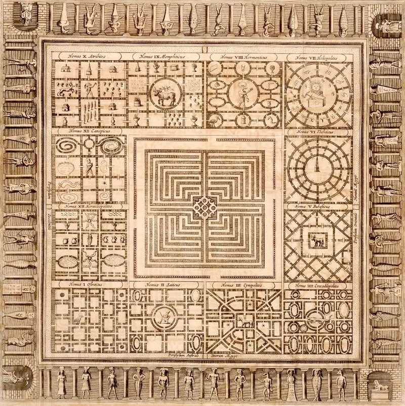 Athanasius Kirchers fantasibild av den egyptiska labyrinten från 1600-talet, byggd på Herodotos tolv gårdar och 3 000 rum. Någon sådan planlösning har aldrig hittats i marken – tänk på det när ni hör påståendena om utgrävningen 2026.
