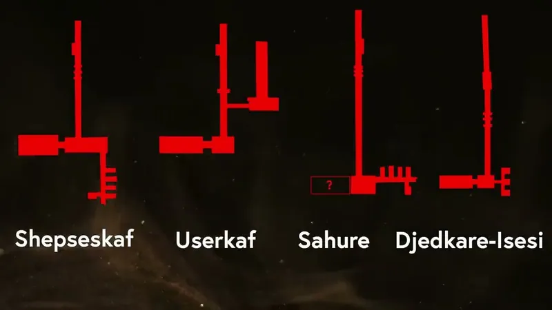 Stillbild ur “The Undiscovered Pharaoh Sahure still rests in his Pyramid?” (ca 75 % in i videon).